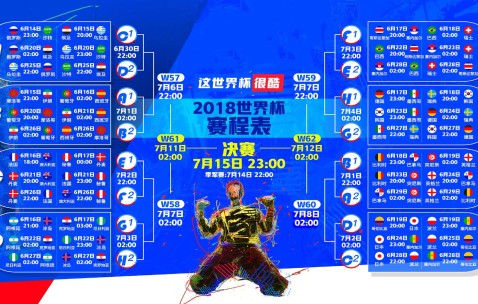 世界杯赛事动态-墨西哥队晋级形势持续升温，足球焦点训练计划值得期待